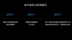 <b>智驾强监管：最强芯片征程6P能给地平线带来什么</b>